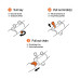 AXA KETTINGSLOT HAWK LEVEL 8