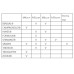 ICETOOLZ 54R5 UNIVERSELE ONTLUCHTINGSSET HYDROLISCHE REMMEN IN BOX ICETOOLZ 54R5 UNIVERSELE ONTLUCHTINGSSET HYDROLISCHE REMMEN IN BOX